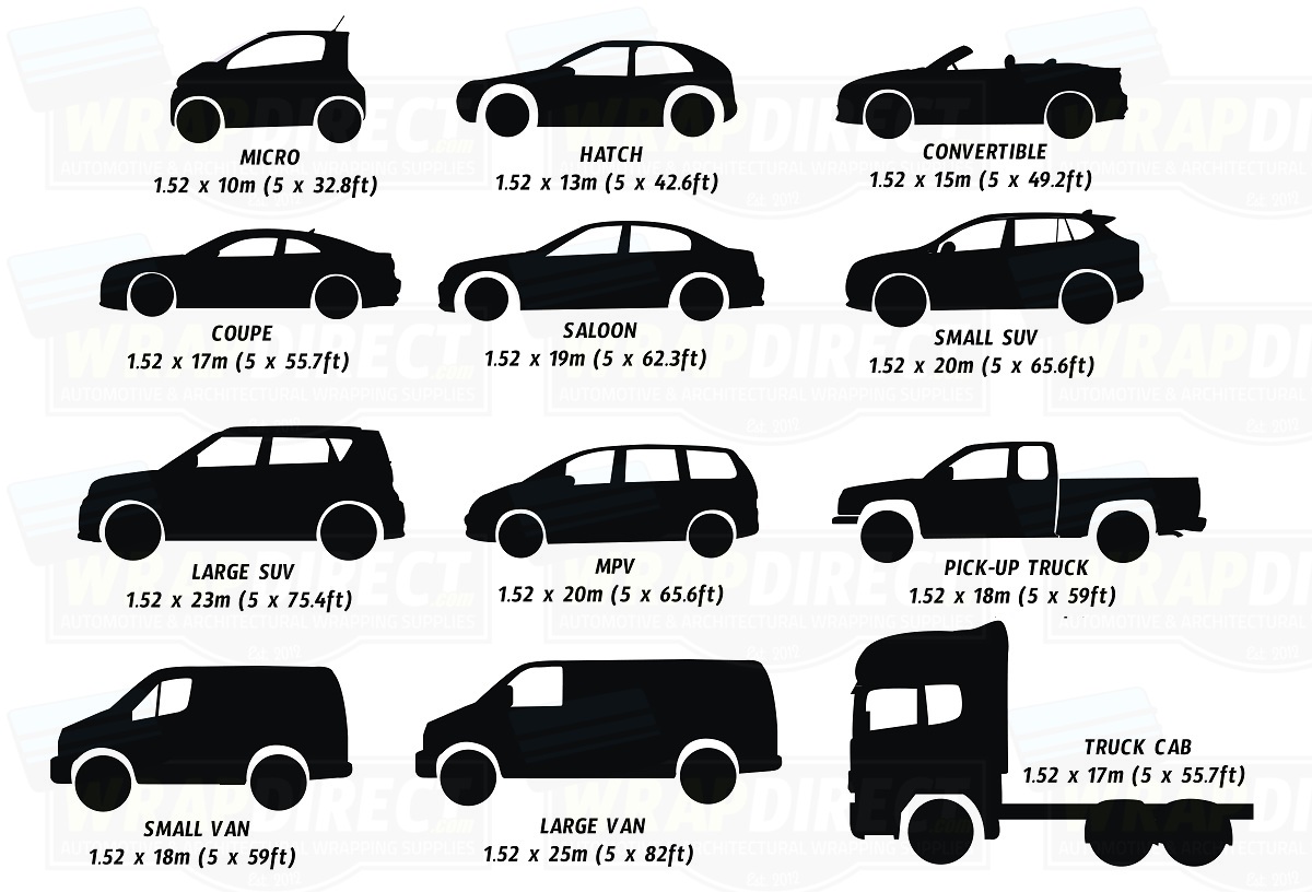 Car Size Chart